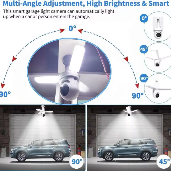 Camera Tout-en-un Ampoule LED pour Eclairage de Garage